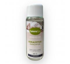 Aroma do vody EUKALYPTUS 250ml